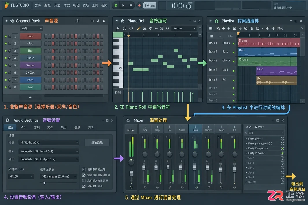 FL Studio安装配置完整教程及基础设置方法