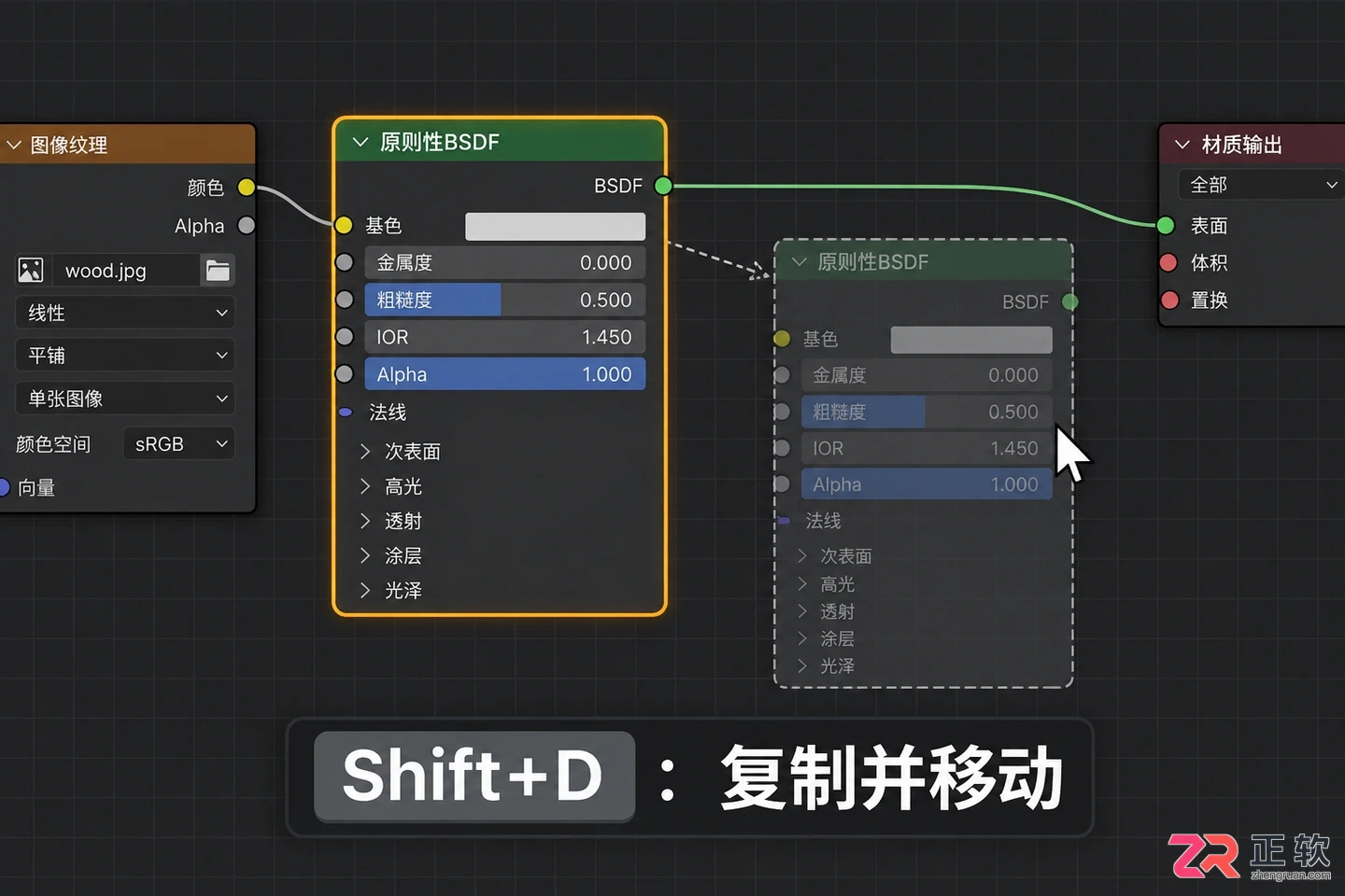 Blender节点快捷键常用功能与操作指南