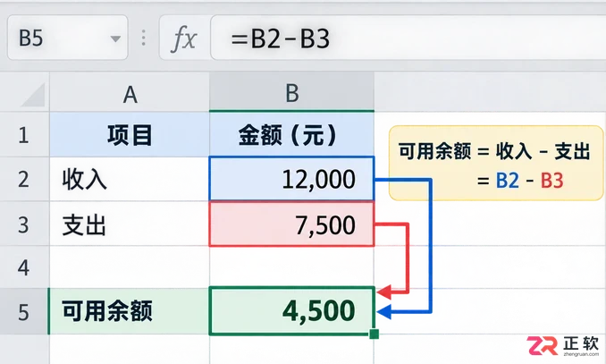 做预算、记账、报价时,灵活计算器到底怎么用?