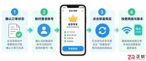 购买后没显示会员怎么办?灵活计算器激活失败排查