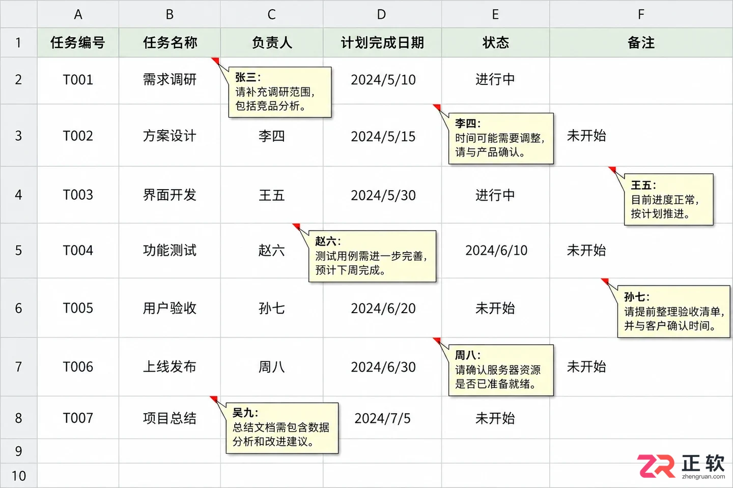 WPS 表格批注怎么批量隐藏与显示
