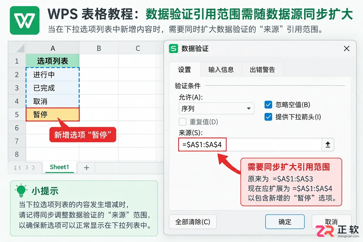 WPS 表格如何设置单元格下拉选项