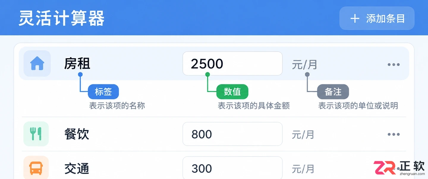 新手第一次用灵活计算器,先学会这5个基础操作