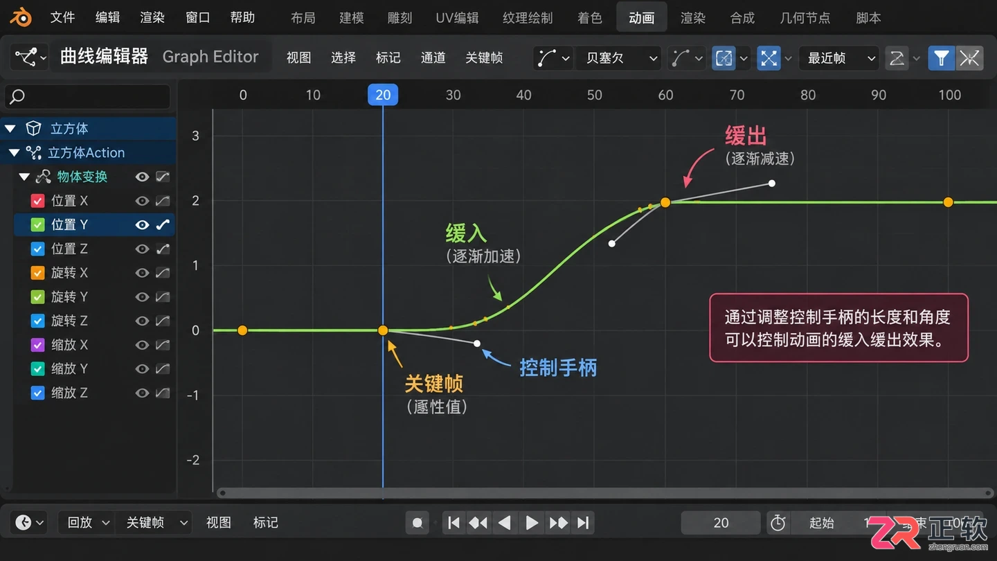 blender插入关键帧快捷键怎么用详细操作教程