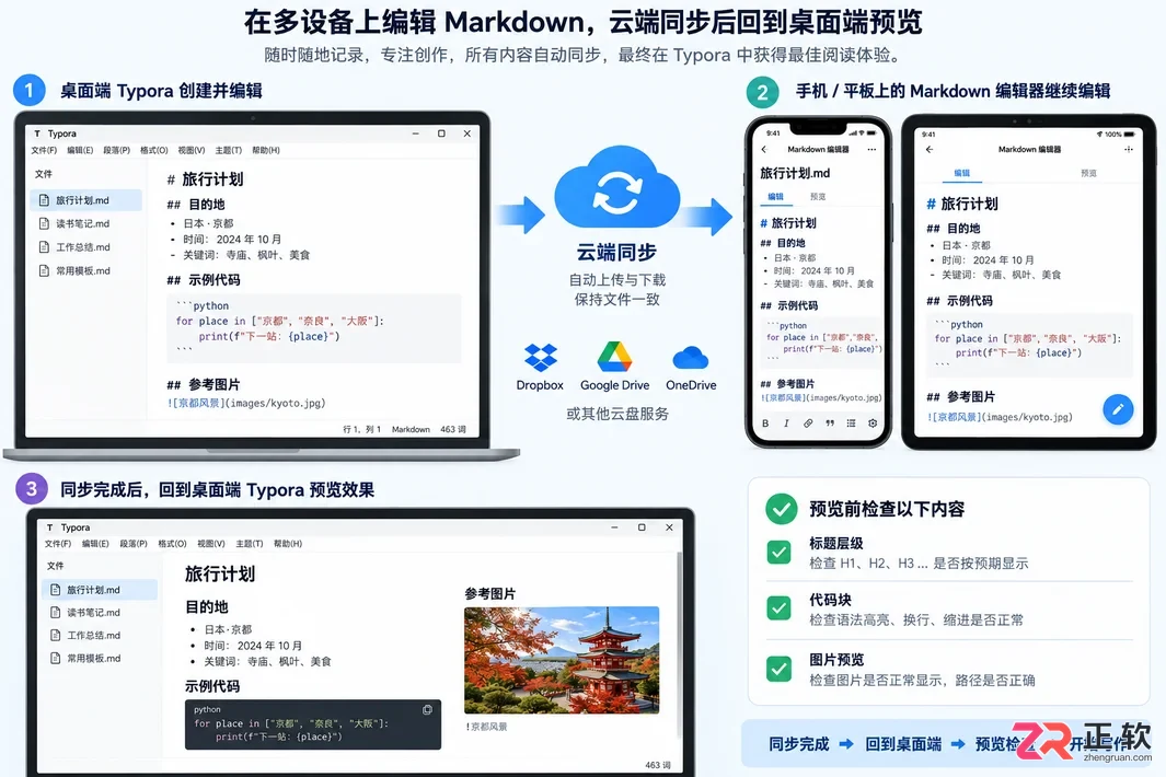 typora数据同步软件云端与本地文件同步教程