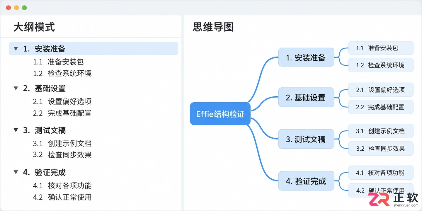 effie安装配置手册电脑版安装与基础设置教程