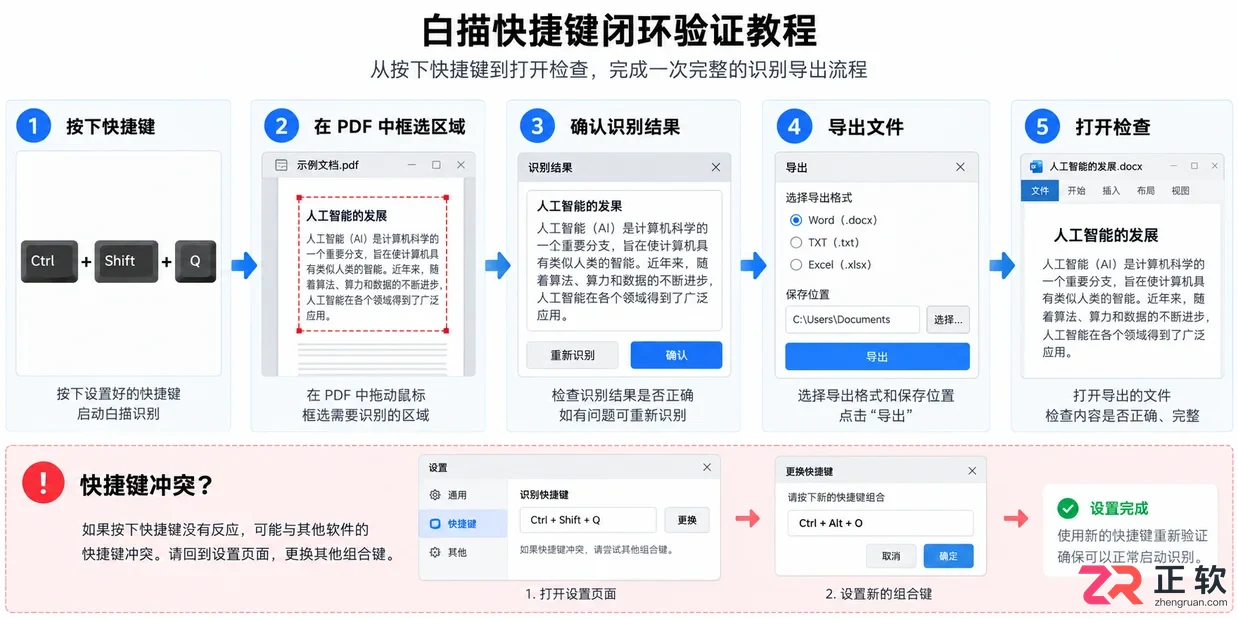 白描 PDF快捷键设置方法与常用操作教程