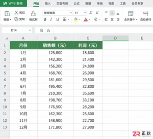 WPS 表格图表数据如何更换数据源