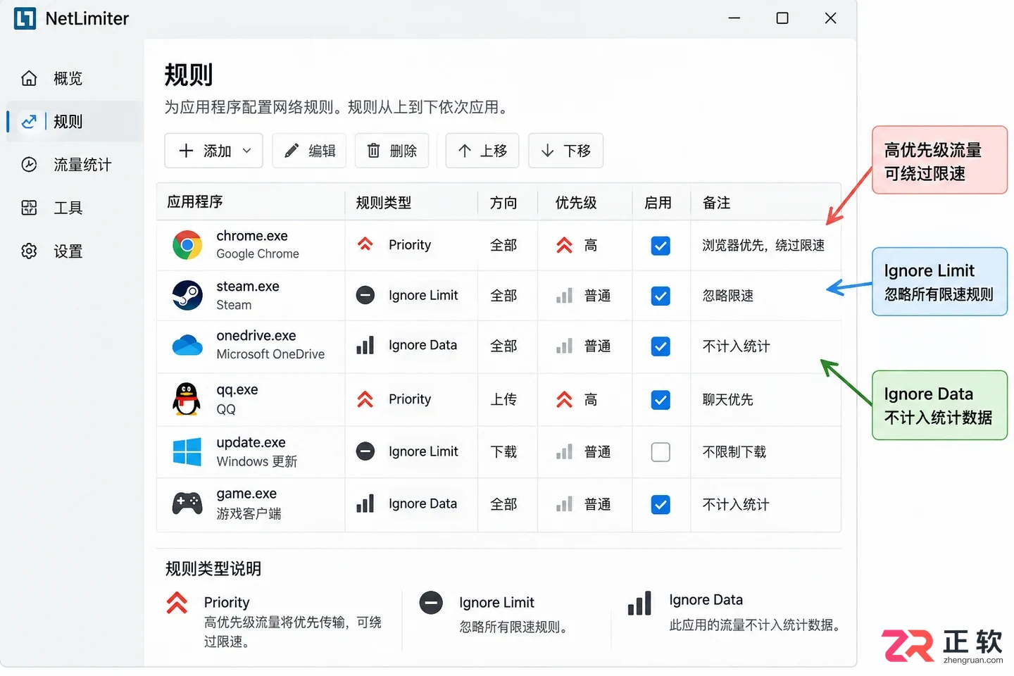 NetLimiter安装配置方法及详细操作步骤教程