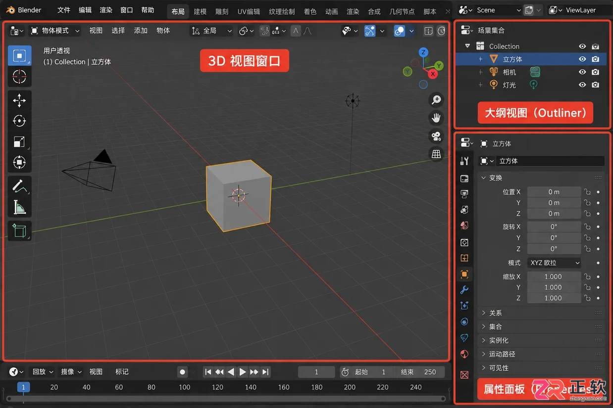 blender渲染黑屏解决方法详细排查教程