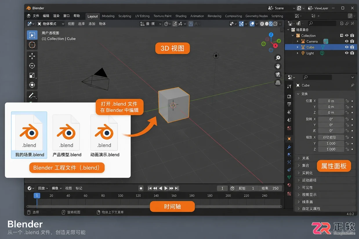 blender是什么软件可以删除吗安全卸载教程
