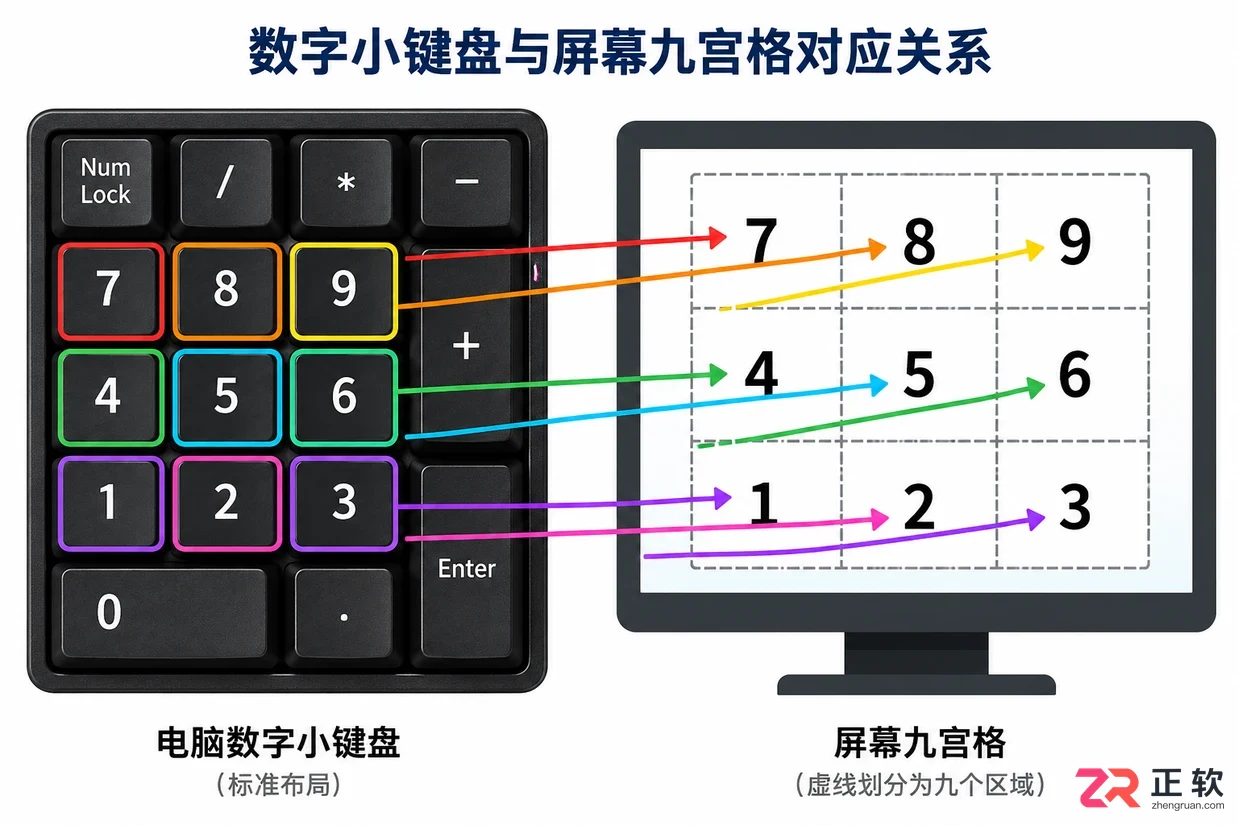 aquasnap快捷键是什么常用按键及使用方法教程