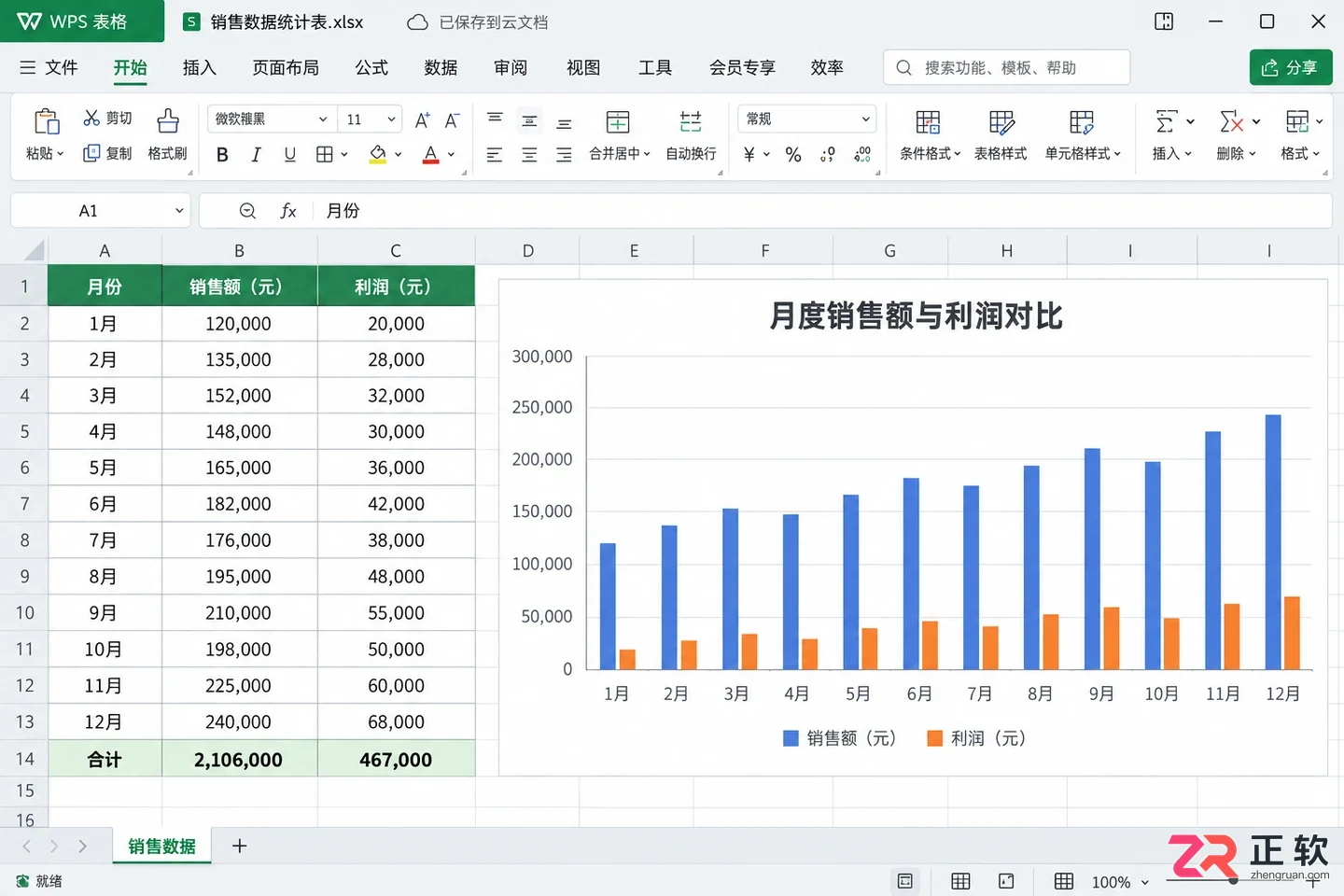 WPS 表格图表数据如何更换数据源
