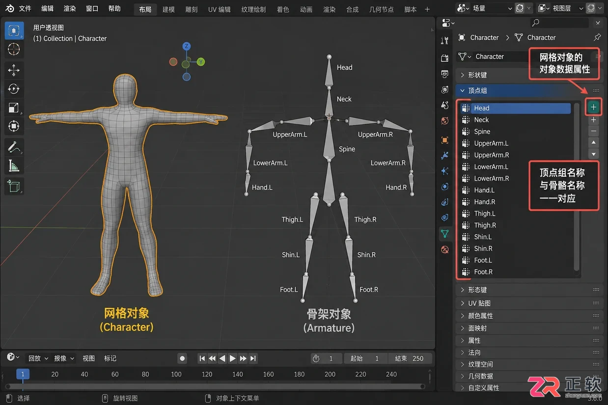 blender怎么绑定骨骼数据到模型的实用教程