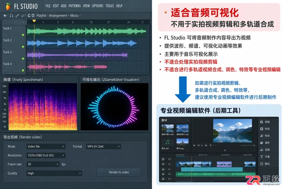 fl studio导出视频到电脑的详细操作教程
