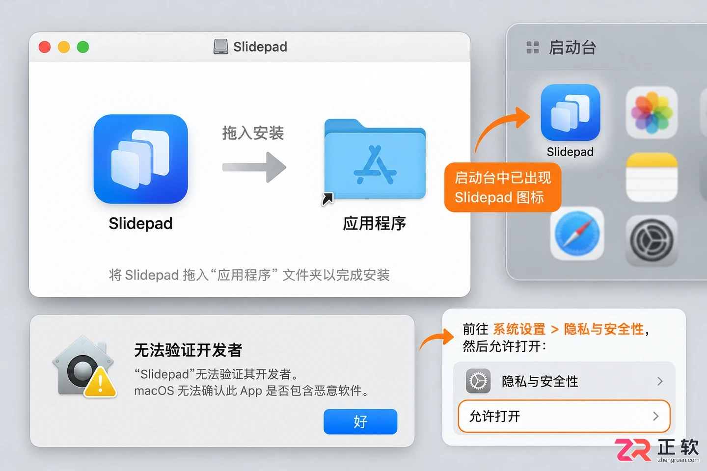 slidepad安装配置教程新手完整操作指南