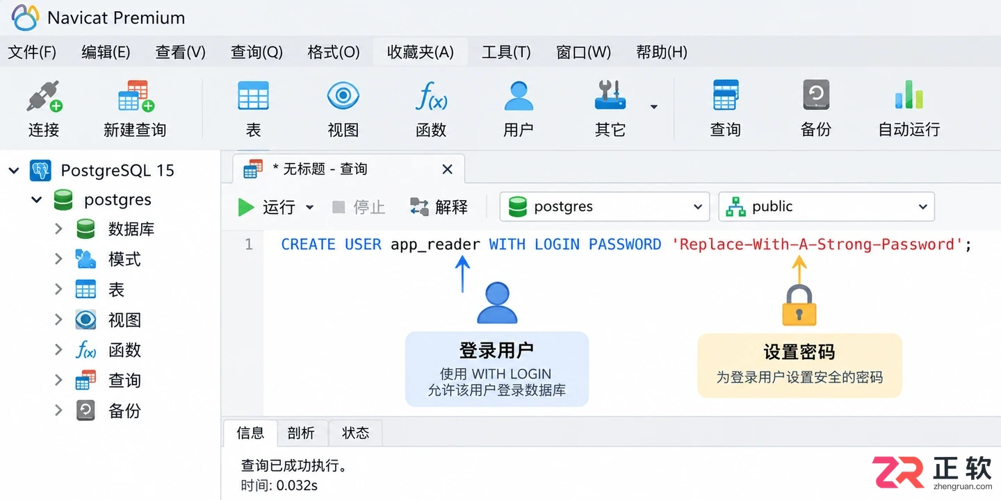 postgresql创建用户的方法及密码权限配置教程