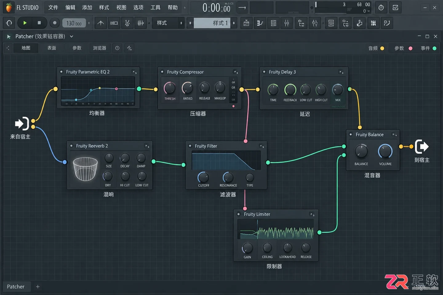 fl studio混音台最多能添加几个插件
