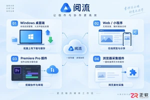 阅流安装配置教程从下载安装到参数设置完整指南