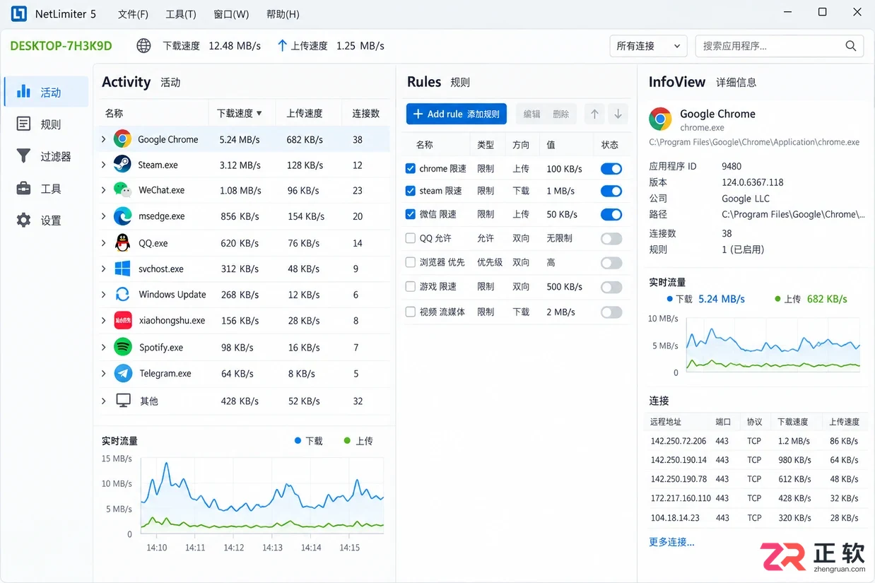 NetLimiter安装配置方法及详细操作步骤教程