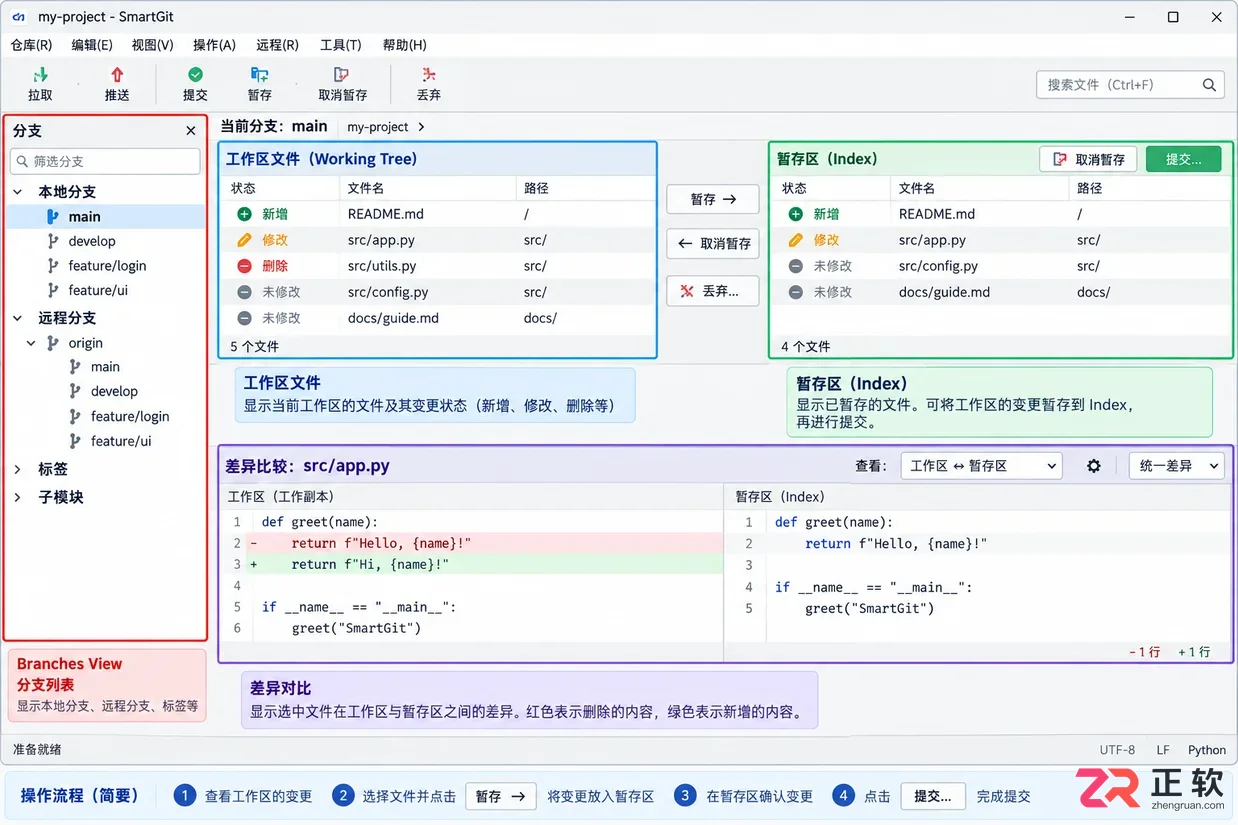 smartgit中文设置手册完整操作步骤详解