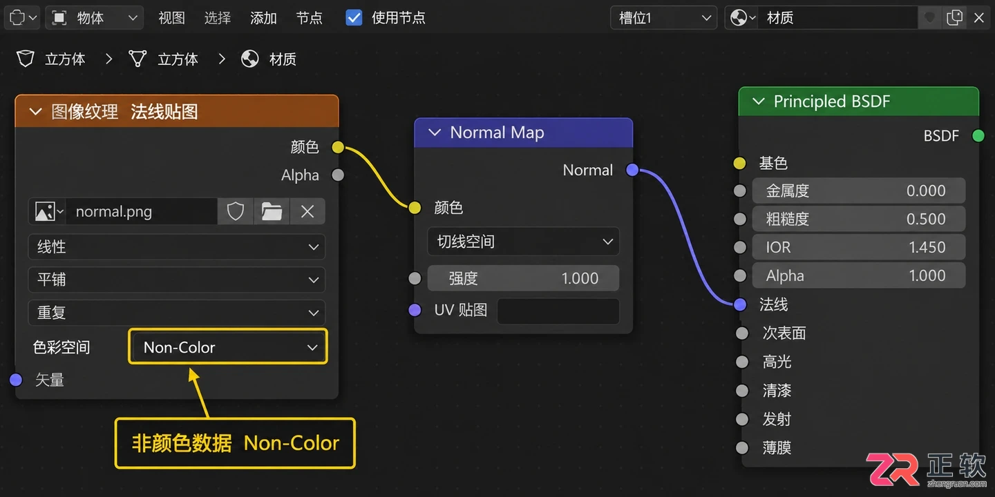 blender导入fbx模型没有贴图怎么解决教程