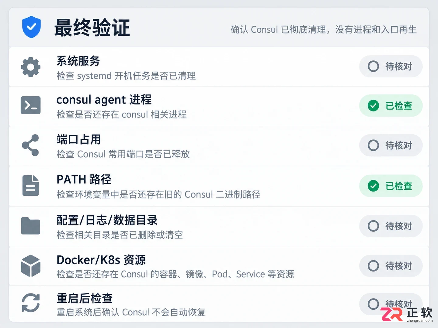 consul卸载不了怎么彻底清理残留服务和文件