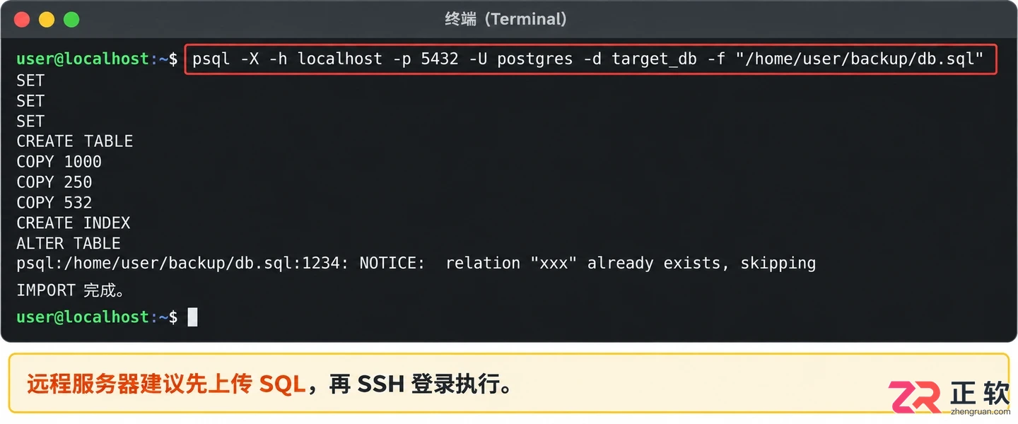 postgresql导入sql文件命令操作教程