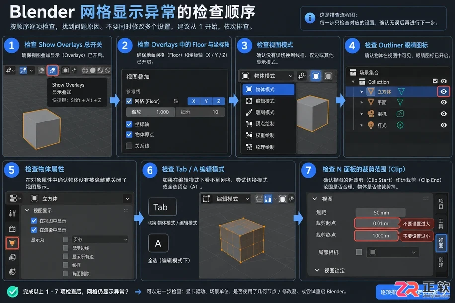 blender模型不显示网格的设置与解决方法