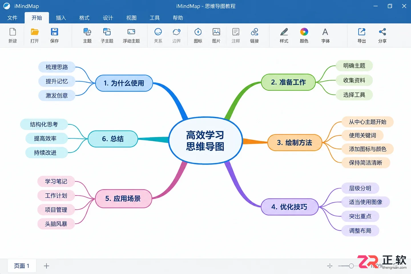 imindmap导入ppt的详细操作步骤教程