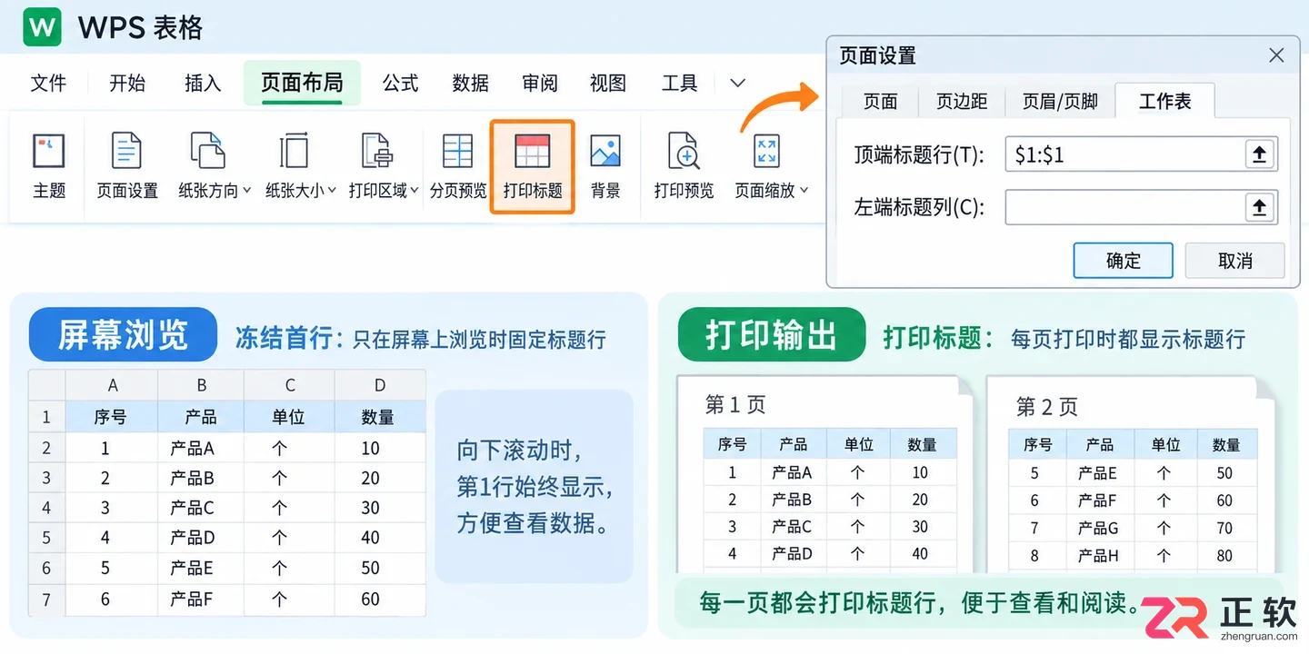 WPS 表格怎么冻结首行