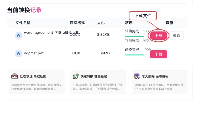 PDF.cn PDF转Word转换完成后下载DOCX的真实步骤图