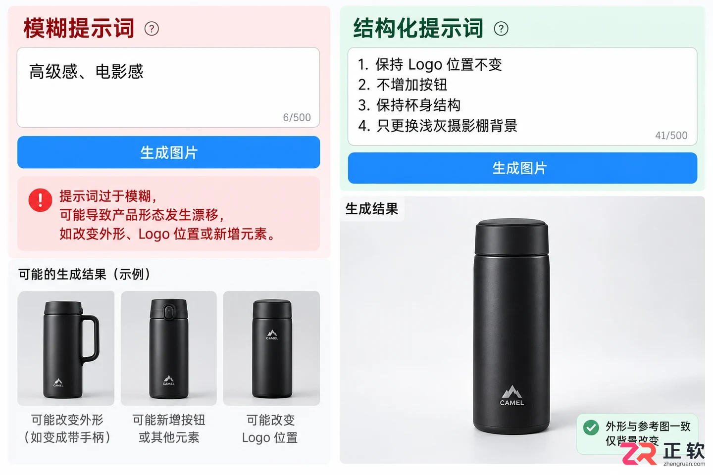 PixPix怎么保持商品真实度?防止AI修改产品形态的设置技巧