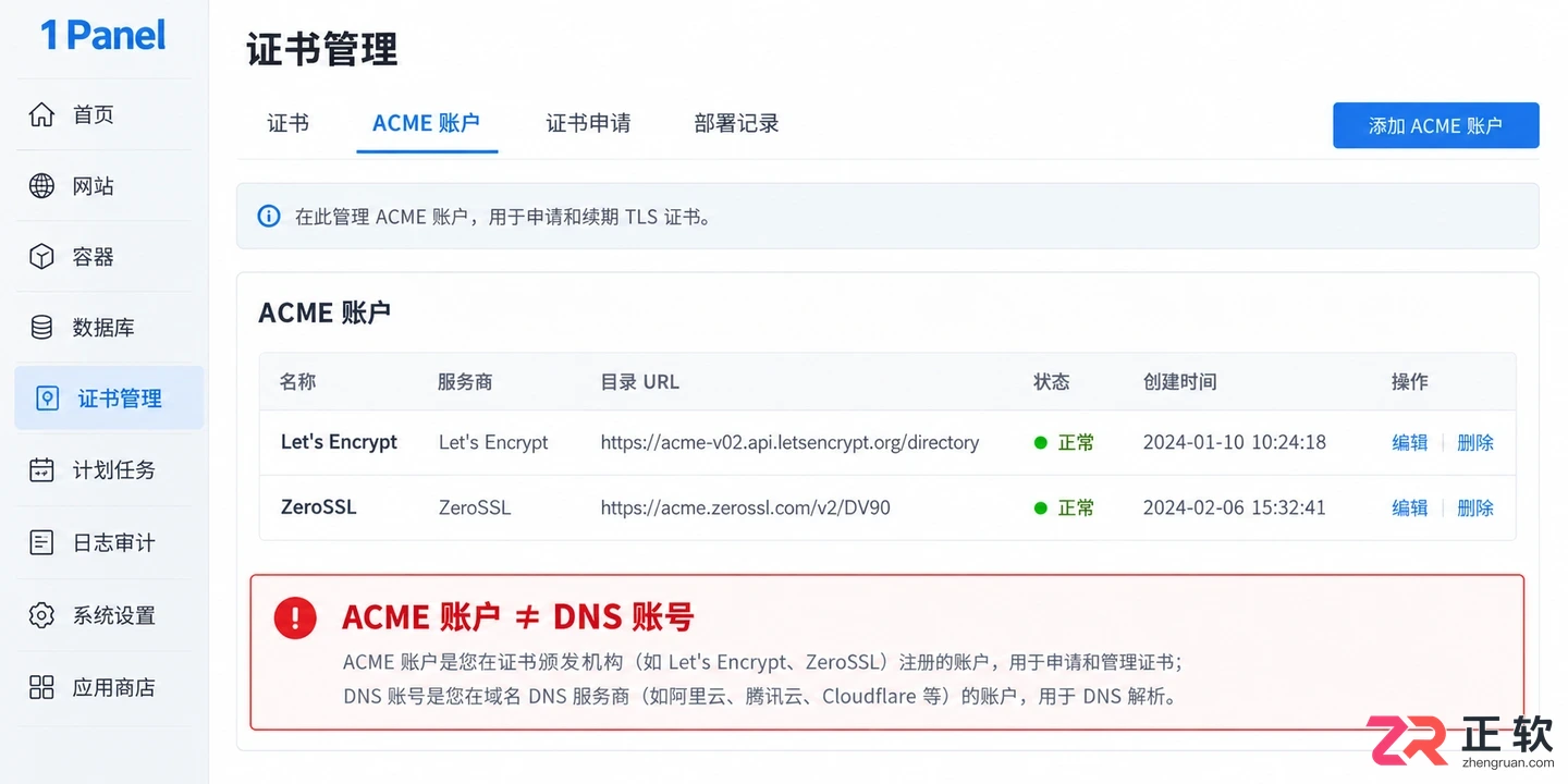 1panel申请证书失败为啥及常见原因排查教程