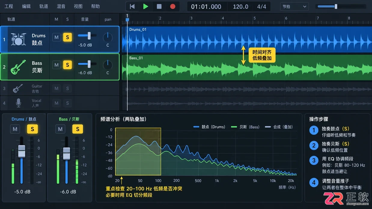 音述AI Stem提取后鼓点不清晰怎么办？DAW中EQ与压限优化