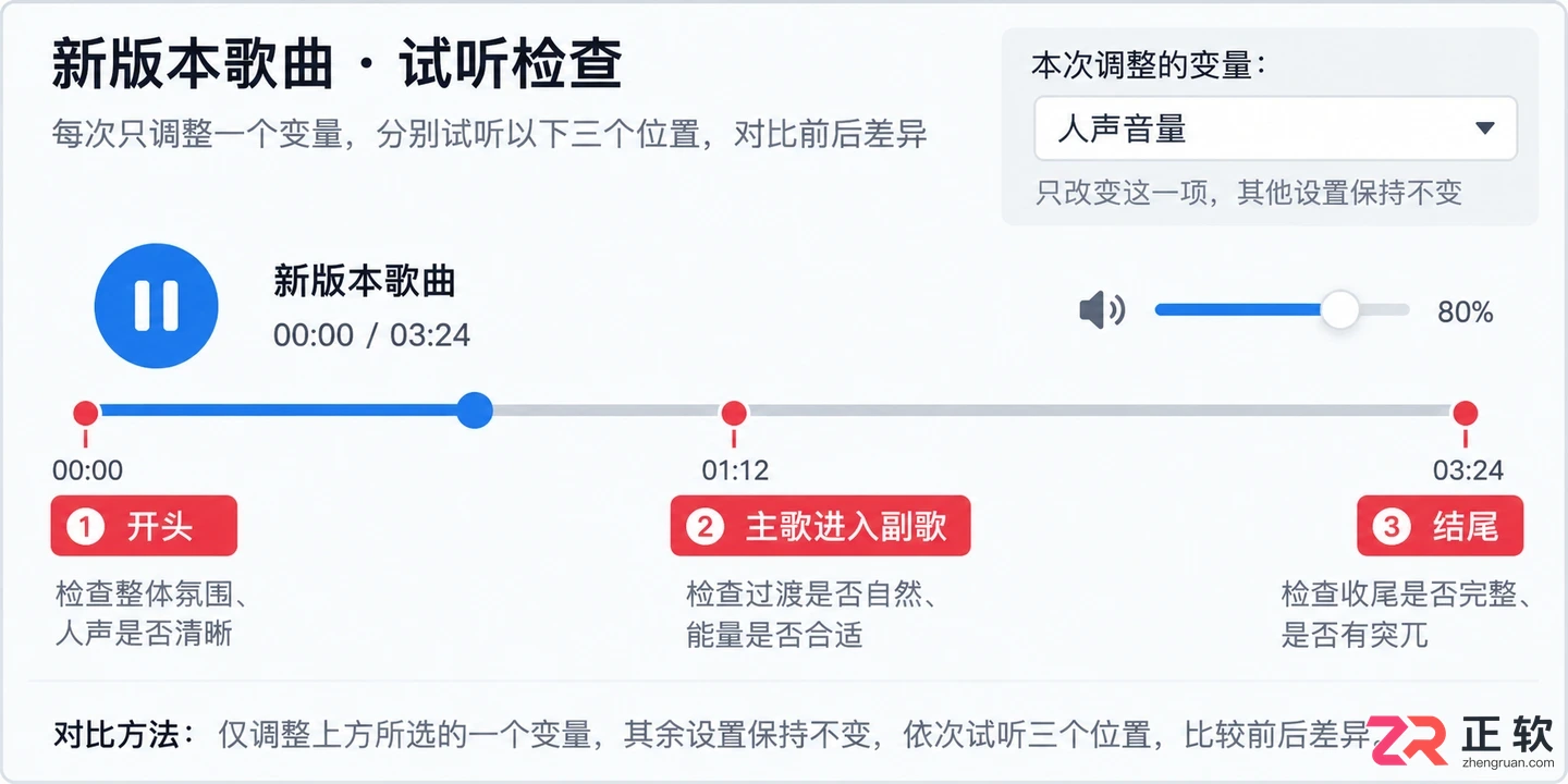 音述AI怎么调整BPM和调性修改歌曲节奏