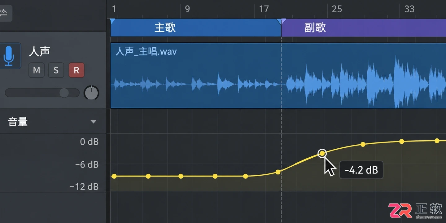 音述AI人声轨二次处理:在 DAW 中给 AI 人声加混响与延迟