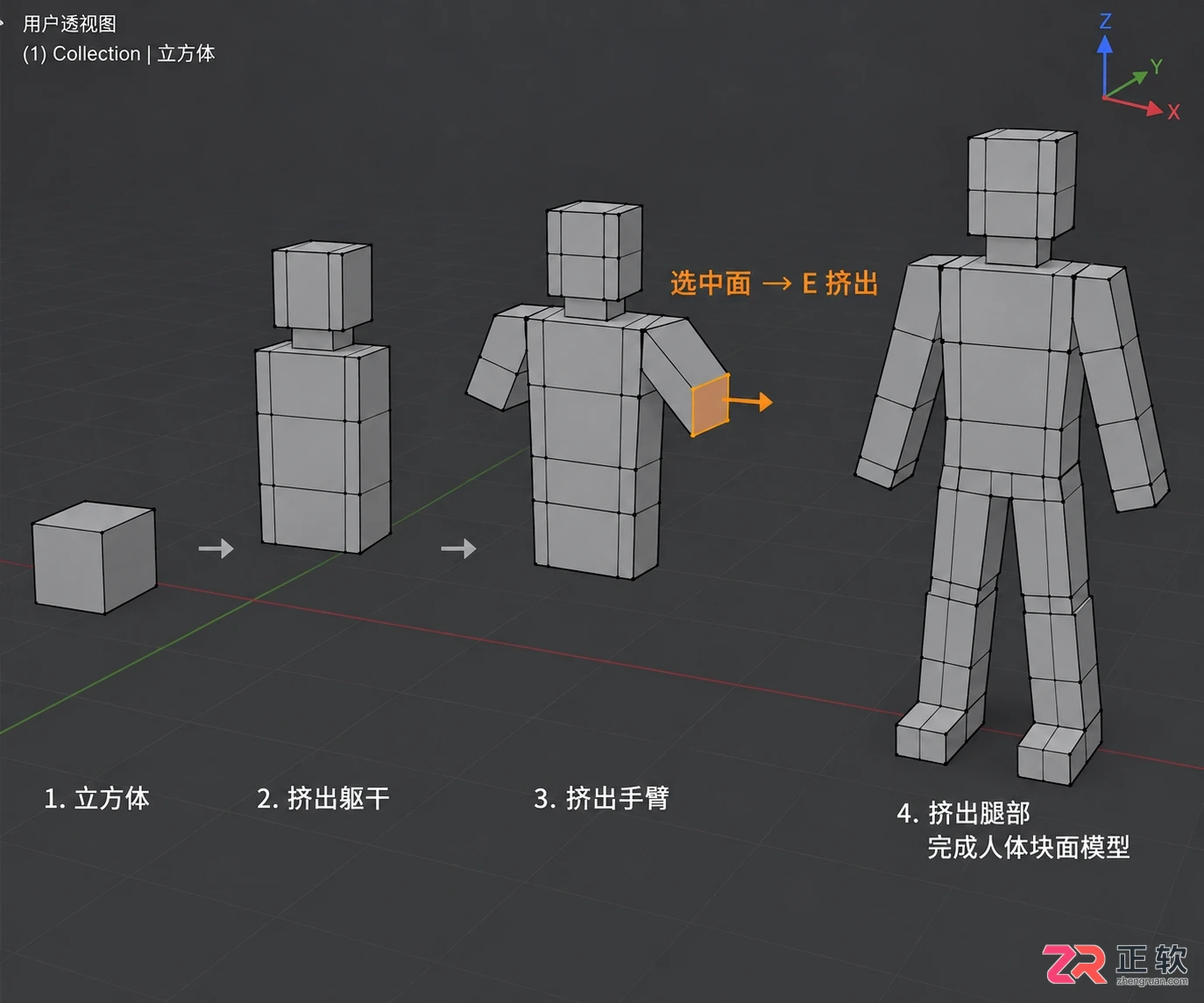 blender人物建模步骤入门教学全过程详解