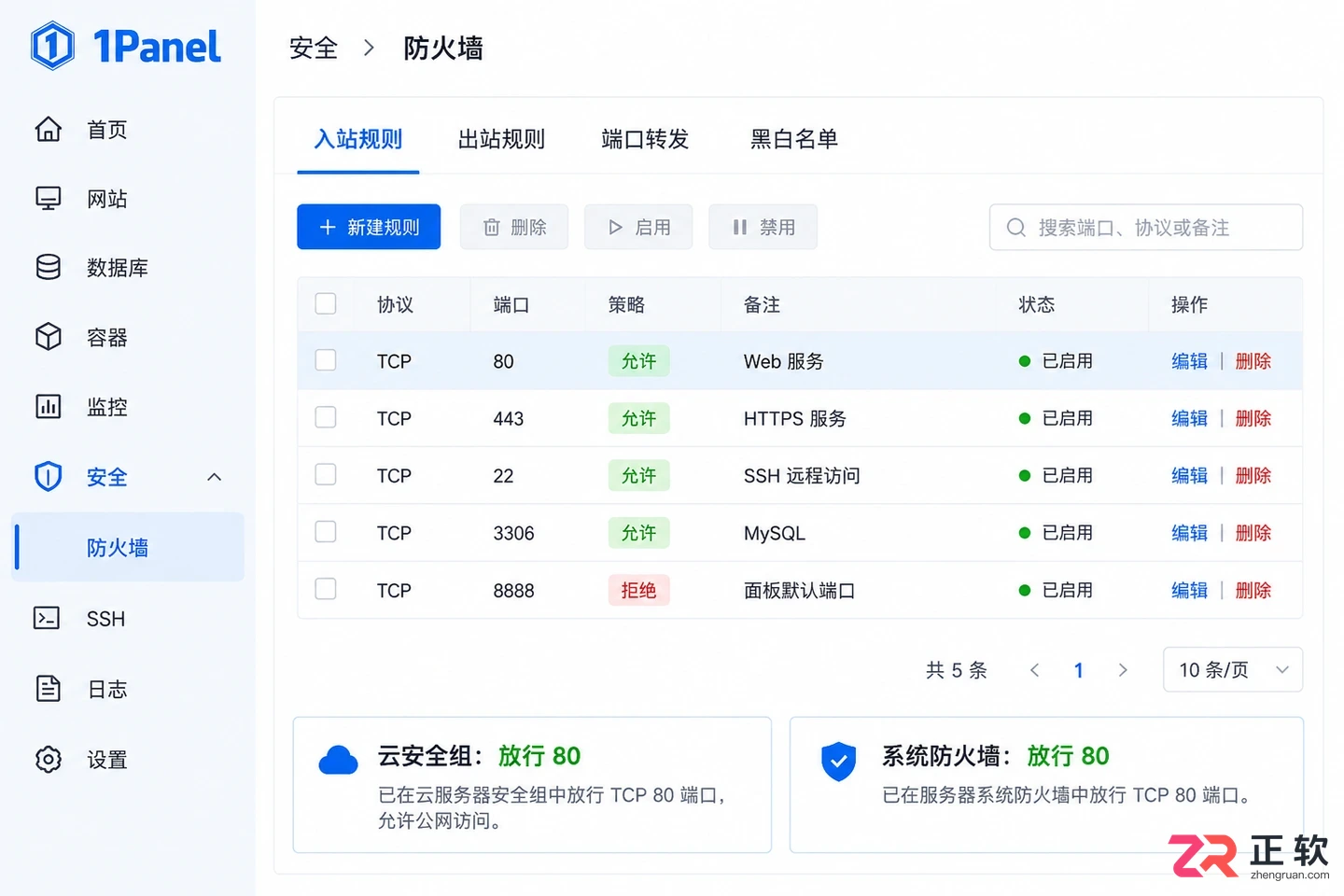 1panel申请证书失败为啥及常见原因排查教程