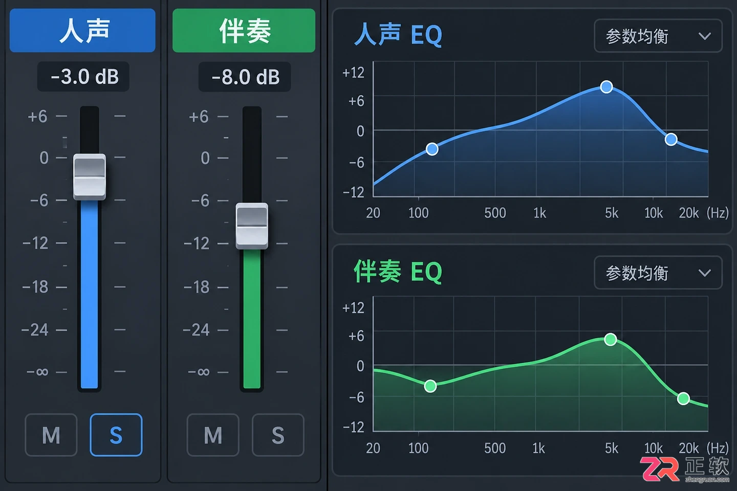 如何用音述AI分轨导出制作歌曲Remix(混音重制)?