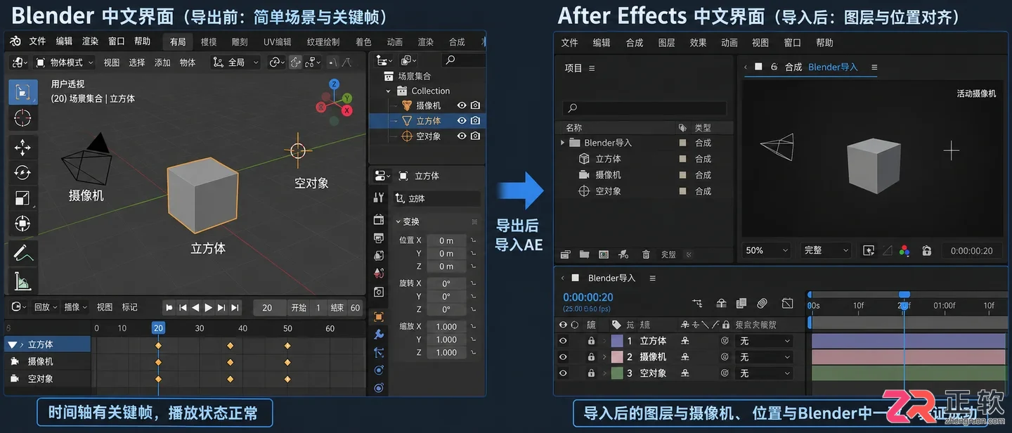 blender导入ae的插件安装与使用教程