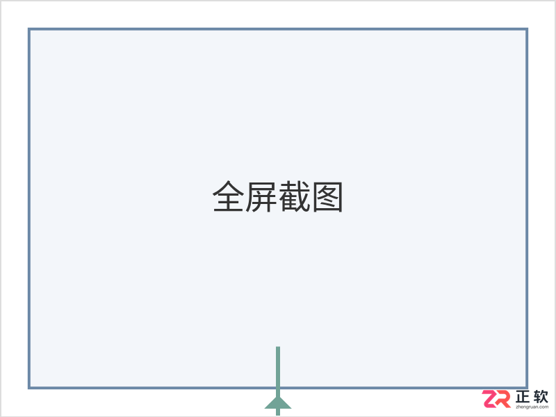 电脑截图快捷键是哪个键？常用截图组合键使用教程