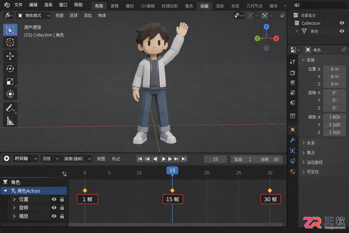 blender角色动画怎么样新手制作效果与上手教程