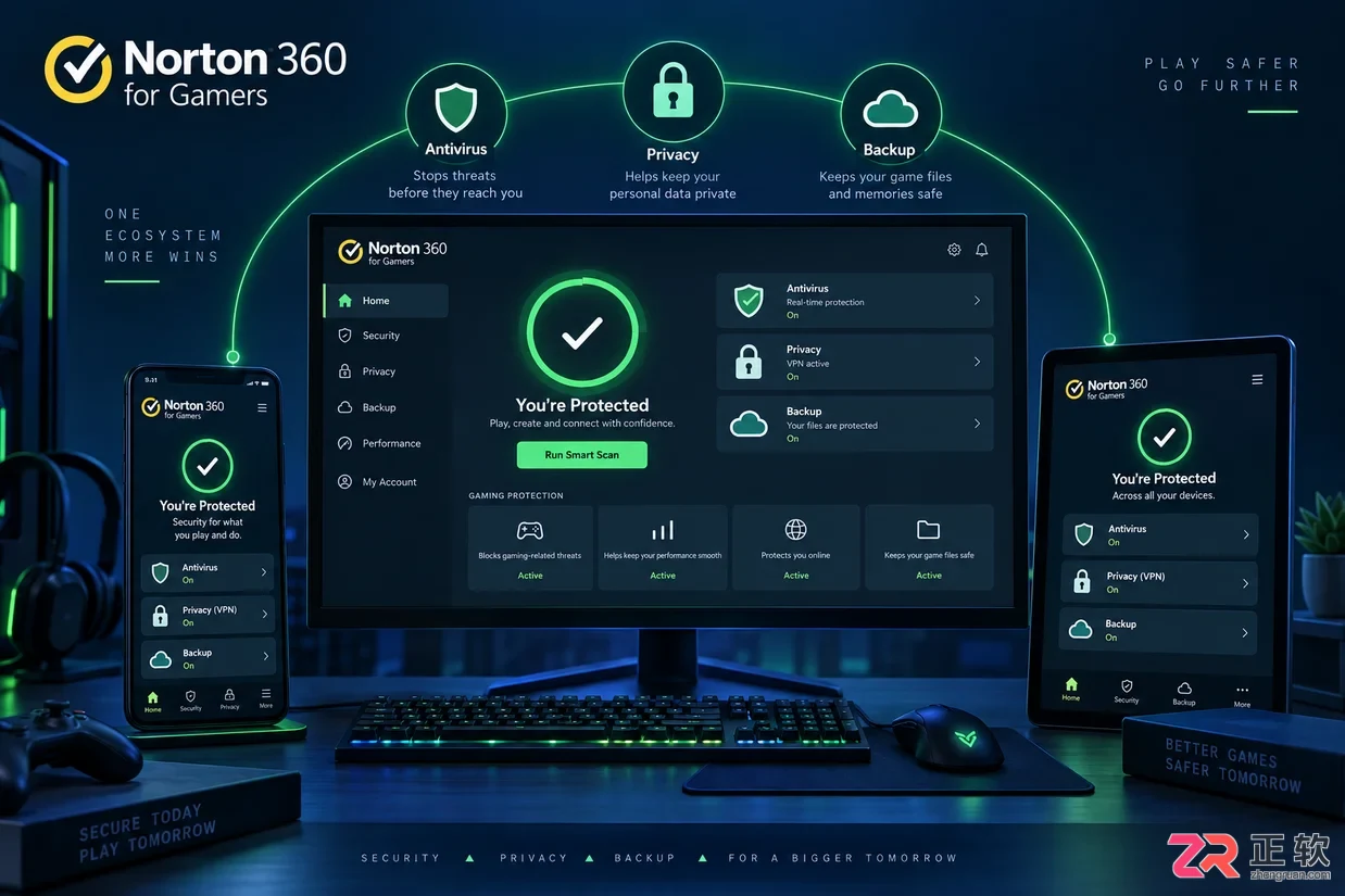 norton 360 for gamers是什么软件