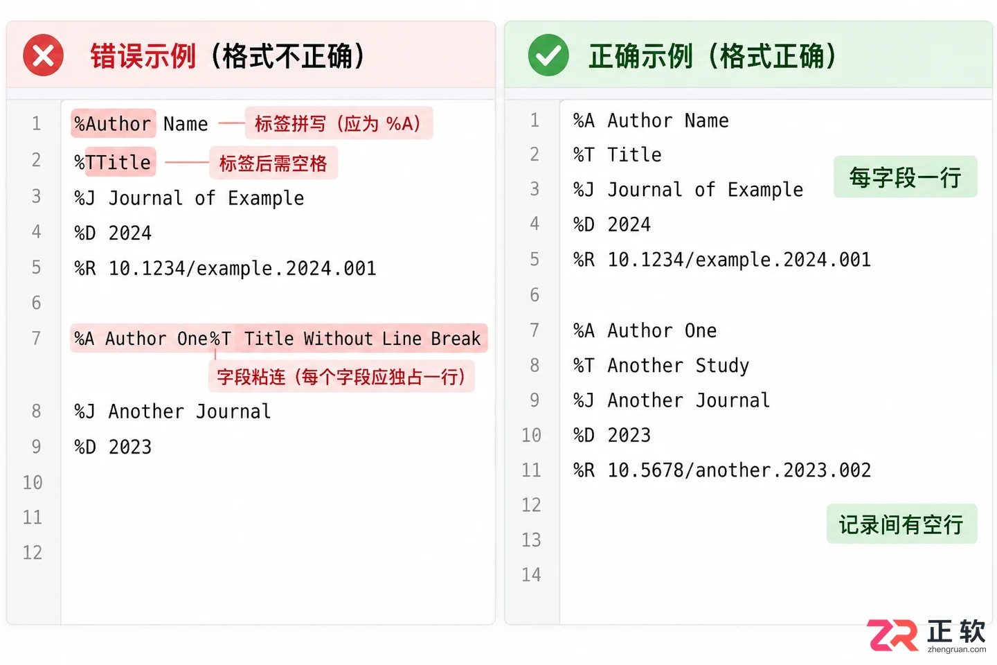 endnote导入有%什么原因及对应解决方法