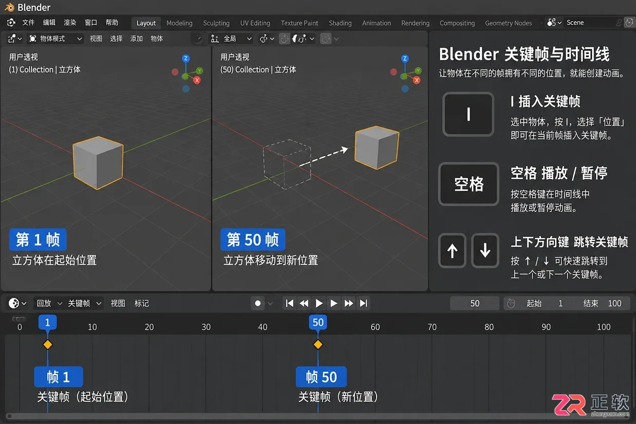 blender快捷键大全图片高清图表详解教程