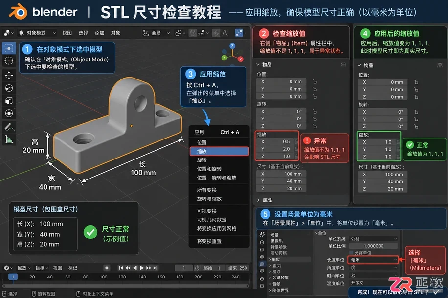 blender导出stl文件打印不了怎么排查并解决