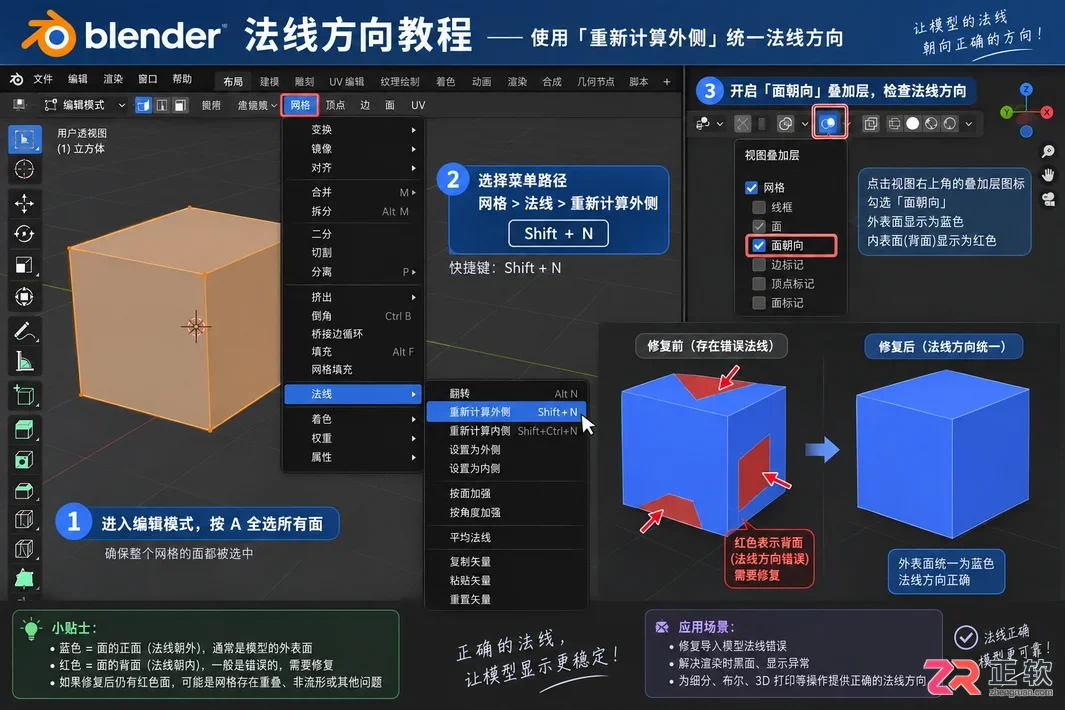 blender导出stl文件打印不了怎么排查并解决