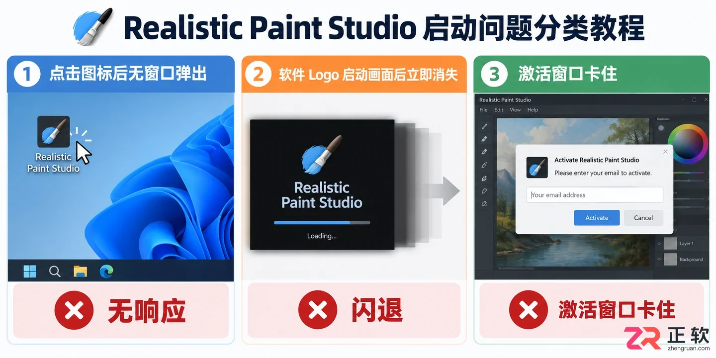 Realistic Paint Studio无法打开