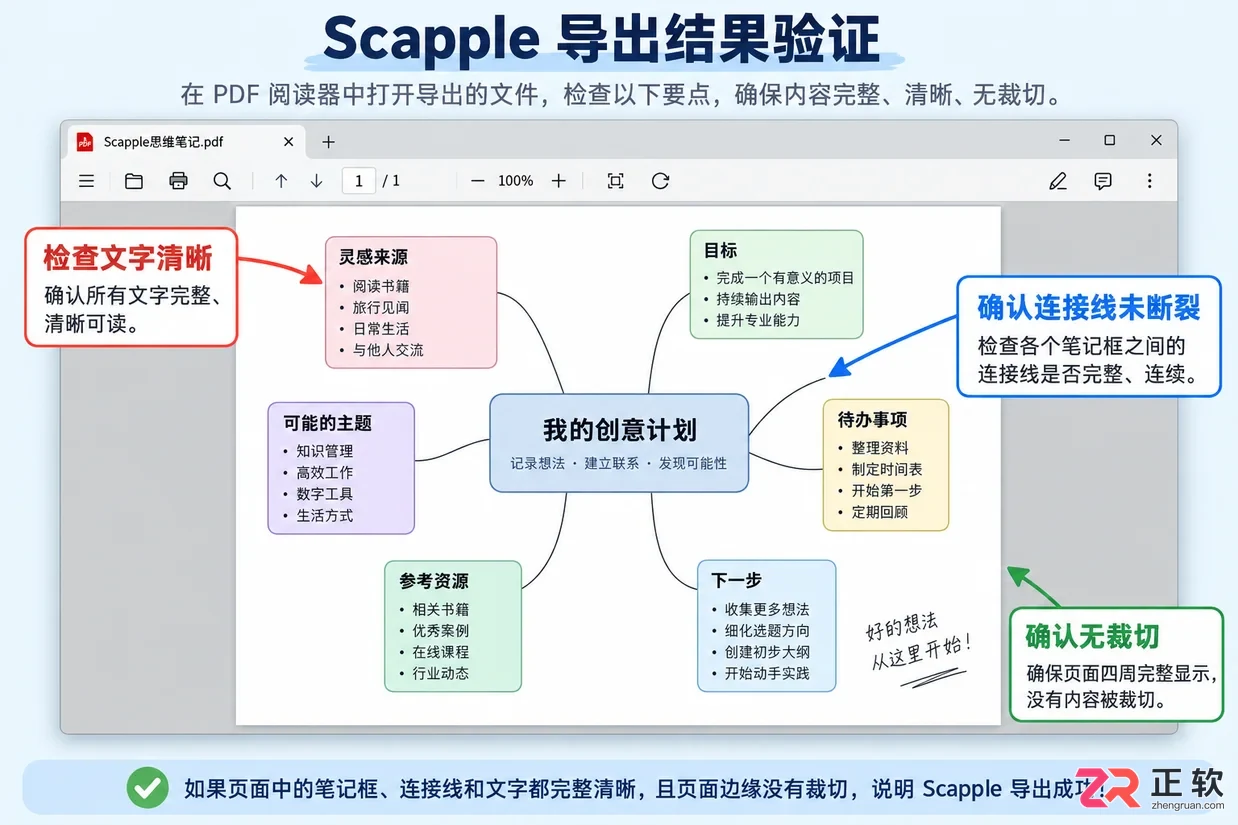 scapple内容导出器下载安装使用教程